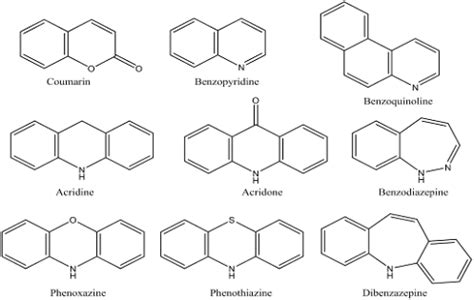 Nomenclature of Heterocycles - Pharmanotes