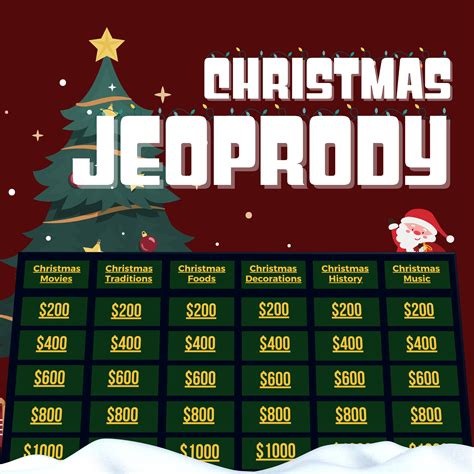 Christmas Jeopardy Template Host Your Own Game Show Powerpoint Game ...