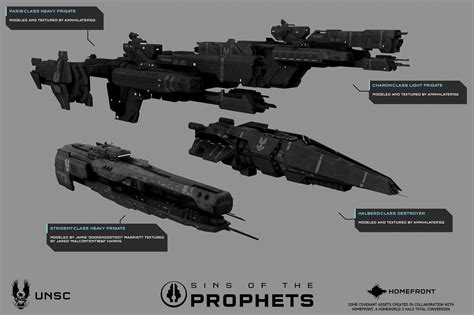 Image - UNSC1.1.png | Sins of the Prophets Wiki | FANDOM powered by Wikia