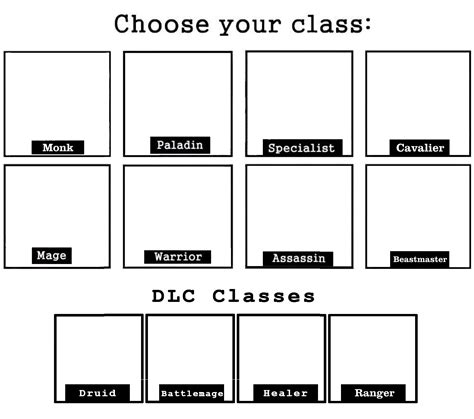 Choose your class - Extended version : r/MemeTemplatesOfficial