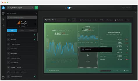 Free Project Management Dashboard Examples and Templates | Databox