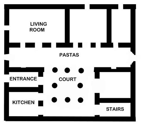 Ancient Greek House Floor Plans Pdf | Viewfloor.co