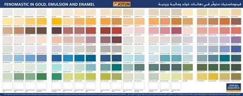 The Best Jotun Paint Applicator in Dubai | Dubai Technical