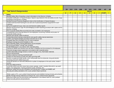 Favorite Sample Kt Plan Template In Excel Labor Cost