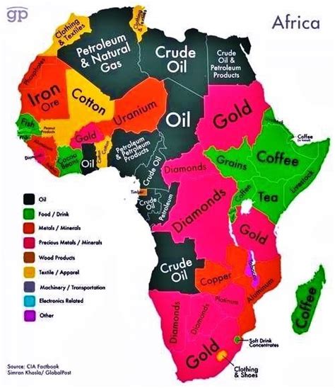 Scramble for Africa - Alchetron, The Free Social Encyclopedia