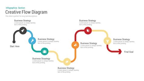 Business Flow Diagram Ppt Flow Process Diagram Powerpoint Si