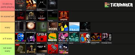 Roblox horror Tier List (Community Rankings) - TierMaker