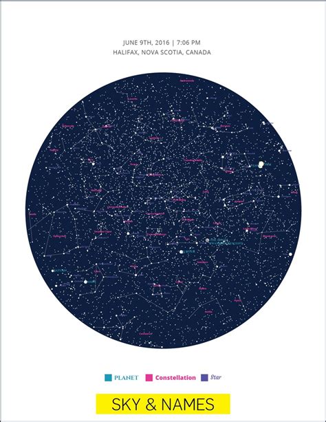 Star Map Night Sky Night Sky Labelled Reference Sheet | Etsy