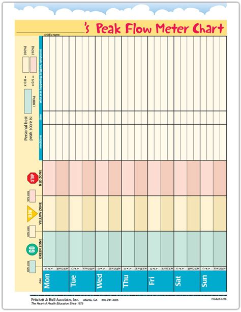 Paediatric Peak Flow Diary Booklet Print Out | Example Calendar Printable