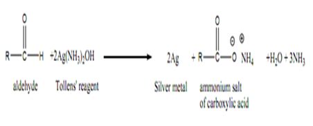 Tollens' reagent - Alchetron, The Free Social Encyclopedia