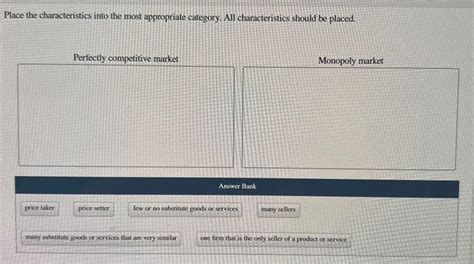 Solved Place the characteristics into the most appropriate | Chegg.com