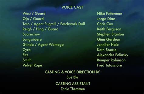 Guard #1 Voice - Lost in Oz (TV Show) - Behind The Voice Actors