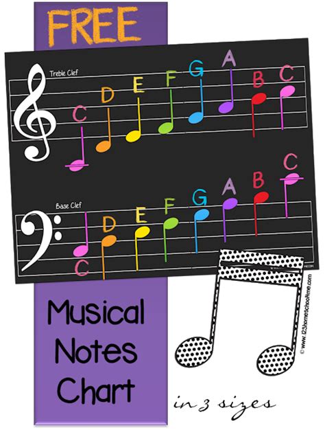 Music Notes Chart Printable