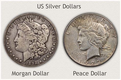 Silver Coin Values | Today's up to the Minute Value