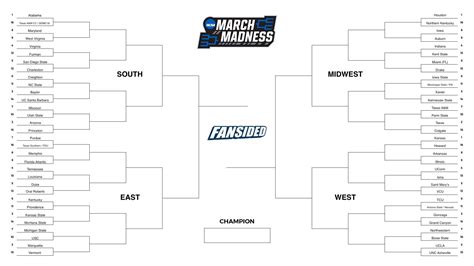 Ncaa March Madness Printable Bracket 2024