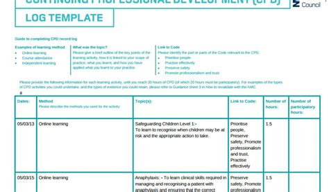 Nurse Portfolio Template Cpd Nursing Portfolio Template Templates ...