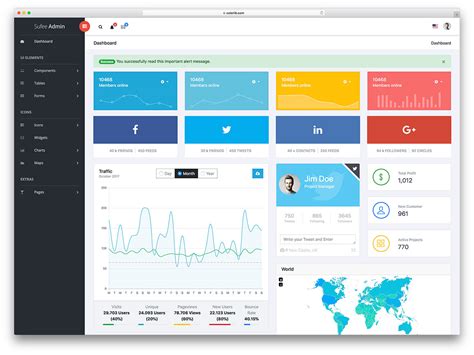 Free Bootstrap Admin Dashboard Templates Colorlib Dashboard | Hot Sex ...