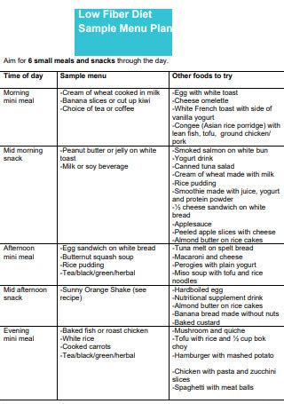 25+ SAMPLE Diet Meal Plan in PDF