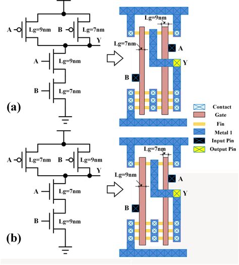 What Is Nand Gate Circuit Diagram - Design Talk