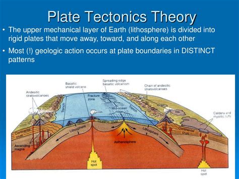 PPT - http://plateboundary.rice.edu/ Where are the Earth’s tectonic ...