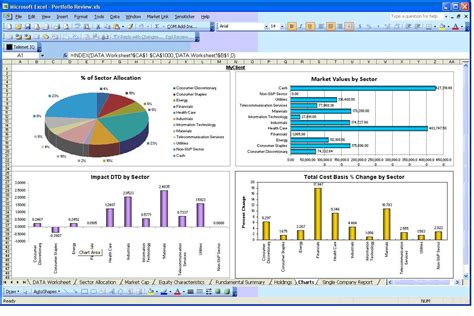 Daily Sales Report Format In Excel ~ Excel Templates