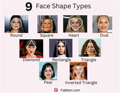 Perfect Face Shape