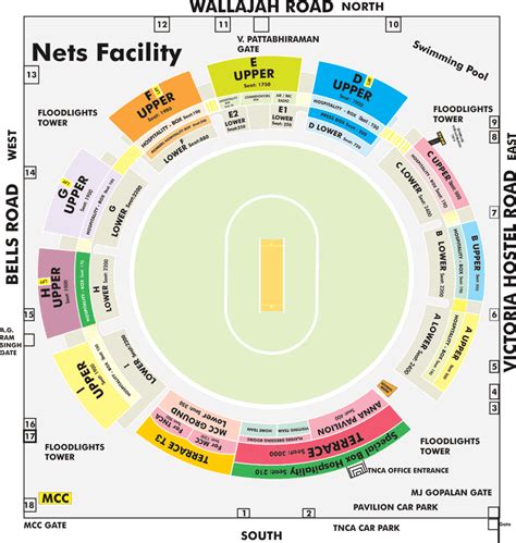 Chennai Super Kings IPL 6 Tickets Booking: MA Chidambaram Stadium IPL ...