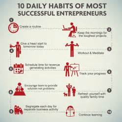 10 Daily Habits Of The Most Successful Entrepreneurs Pictures, Photos ...