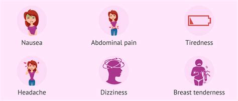 What side effects does the morning-after pill cause?