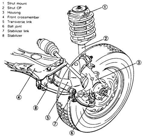 2005 Chevy Silverado Front Suspension Diagram Silverado Chev