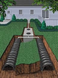 Mobile Home Septic Systems San AntonioSeptic Service San Antonio ...