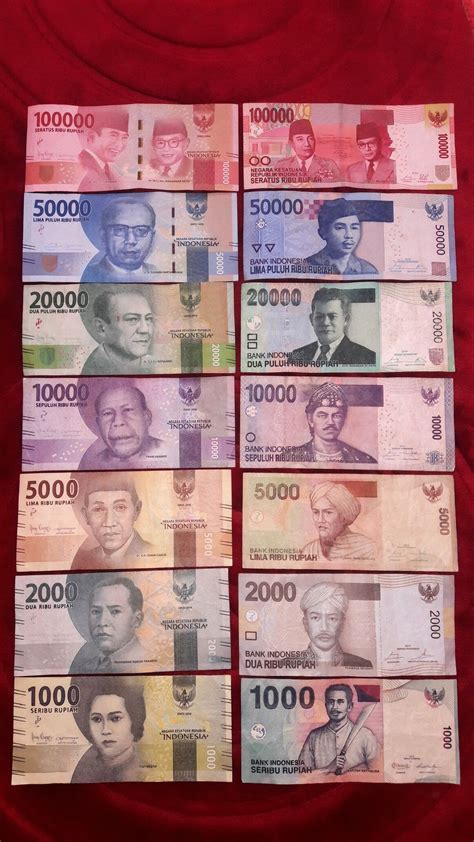 Indonesia banknotes indonesia paper money catalog and indonesian ...