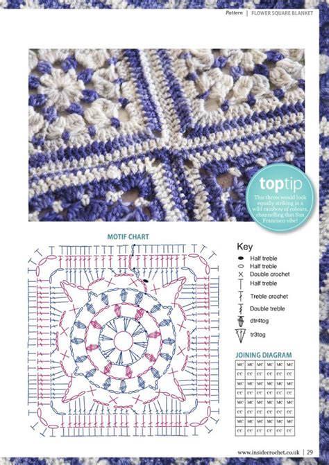 Flower square crochet blanket pattern ⋆ Crochet Kingdom