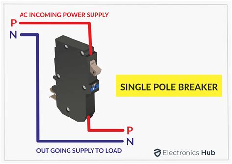 Single vs Double Pole Breakers: Know the Difference (Circuit Protection)