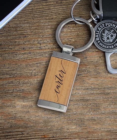 Shilling Recognition Estimate personalized metal key rings wolf ...