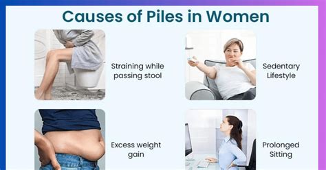 Piles In Women: 6 Causes, Symptoms, Pictures, And Best Treatments