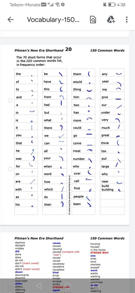 Pitman shorthand – Artofit