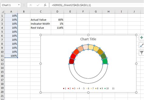 Excel Charts and Dashboards: Speedometer Chart in Excel