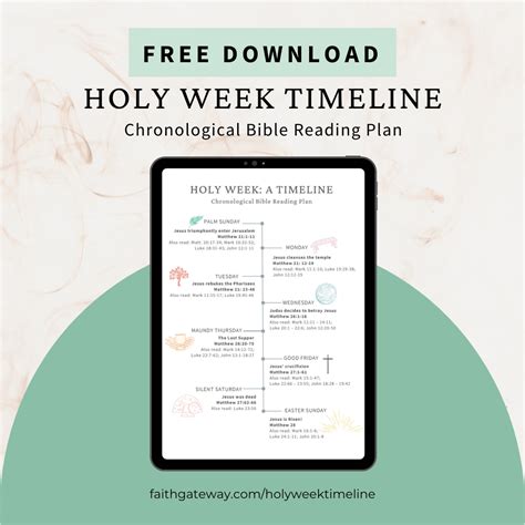 holy-week-timeline-chronological-bible-reading-plan