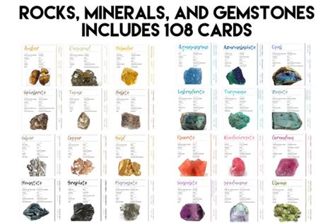 Rocks And Minerals Chart Identification