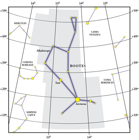 Constellation Bootes: gift, map, coordinates and explanation