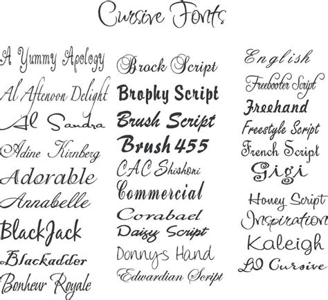 Tattoo Fonts for Men and Women | Tattoo Font Styles