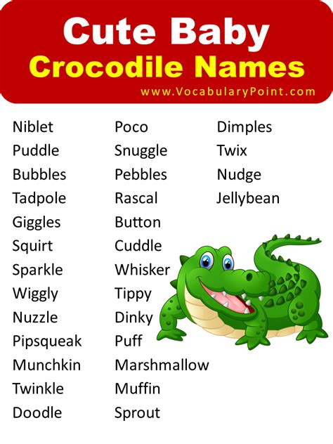 250+ Famous Crocodile Names (Funny, Male & Female) - Vocabulary Point