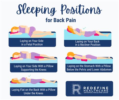 Top 5 Sleeping Positions for Back Pain - NJ's Top Orthopedic Spine ...