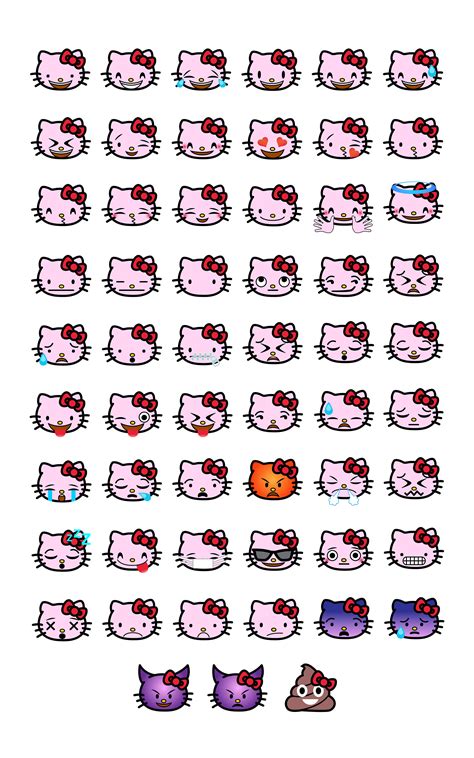 Hello Kitty Emoji Set on Behance