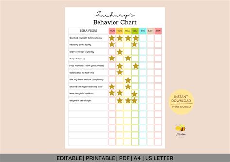 EDITABLE Behavior Chart Printable Chart Sticker Chart - Etsy