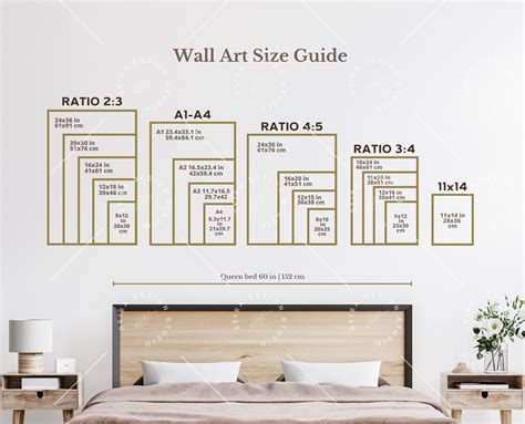 Wall Art Size Guide, Frame Size Guide, Print Size Guide, Comparison ...