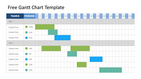 PowerPoint Gantt Chart Slide Design - SlideModel