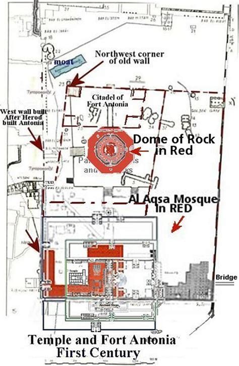 The Temple Mount in Jerusalem - Herod Temple Diagram