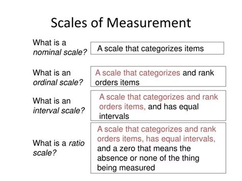 PPT - Scales of Measurement PowerPoint Presentation, free download - ID ...